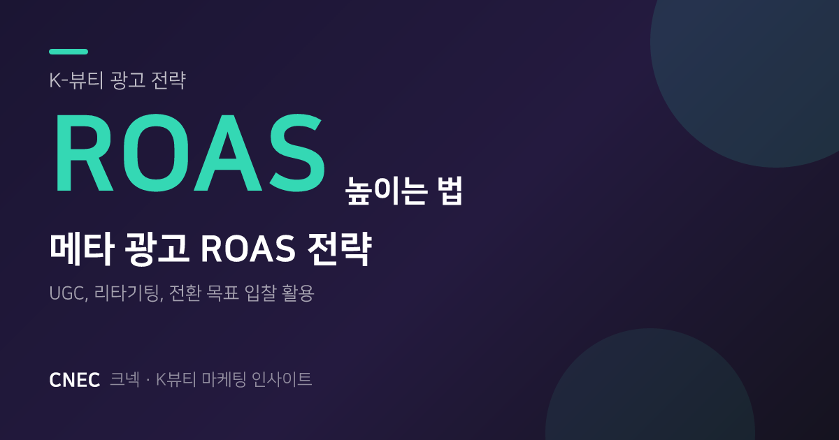 K-뷰티 메타 광고 ROAS 3배 높이는 법: UGC, 리타기팅 전략