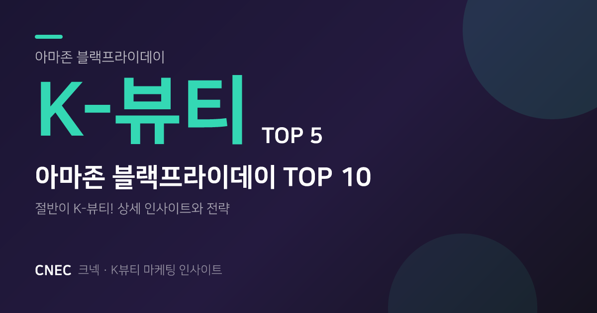 아마존 블랙프라이데이 K-뷰티 TOP 10, 절반 점령 비결은? 메디큐브 성공 전략