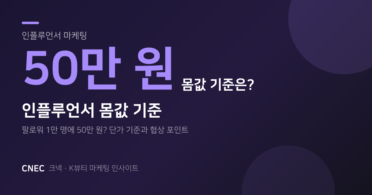 K-뷰티 인플루언서 단가: 팔로워 1만 명에 50만 원? 몸값 기준 7가지