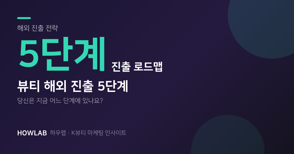 뷰티 해외 진출 5단계, 지금 몇 단계인가요?