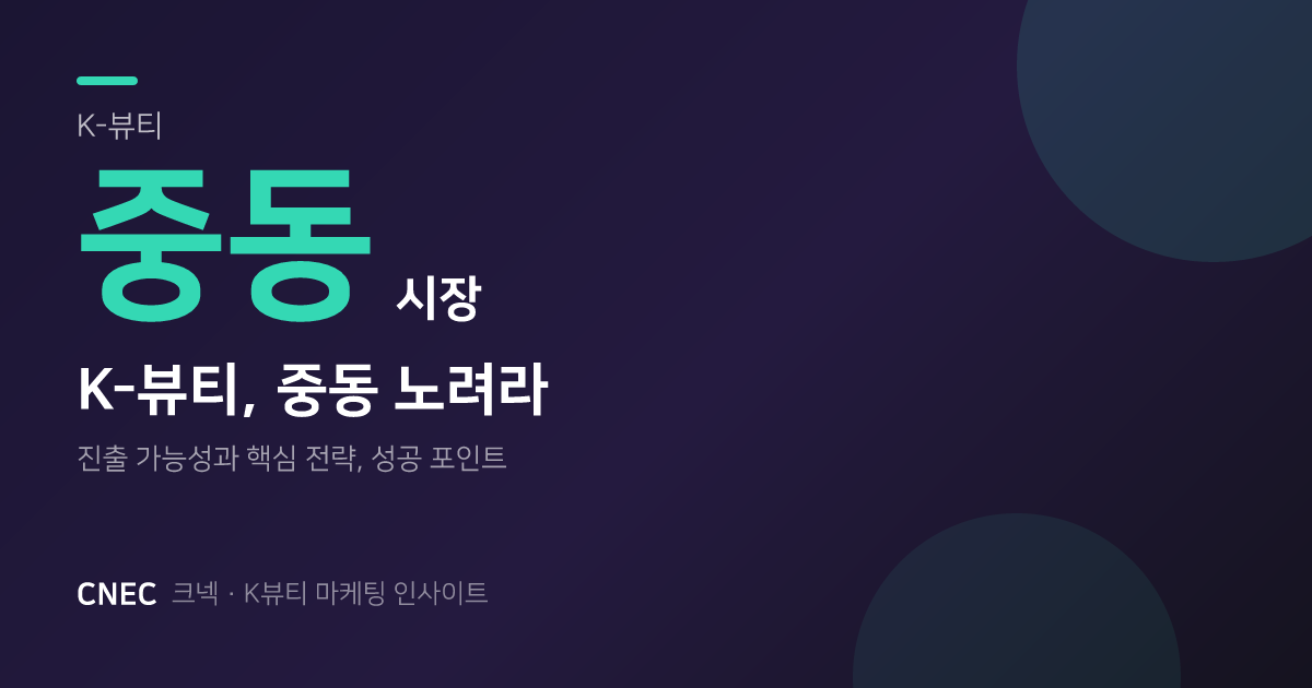 K-뷰티 중동 진출: 할랄 인증부터 현지 크리에이터까지, 넥스트 성장 전략