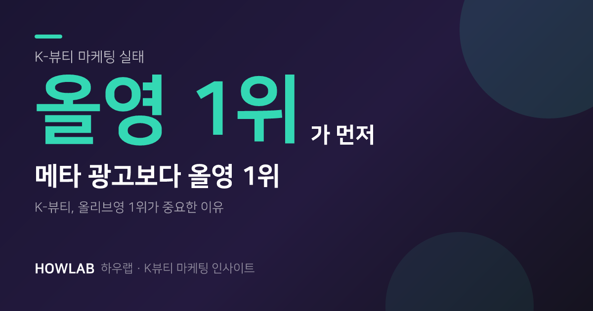 메타 광고보다 '올영 1위'가 먼저다: 순위와 후기가 자산이 되는 이유