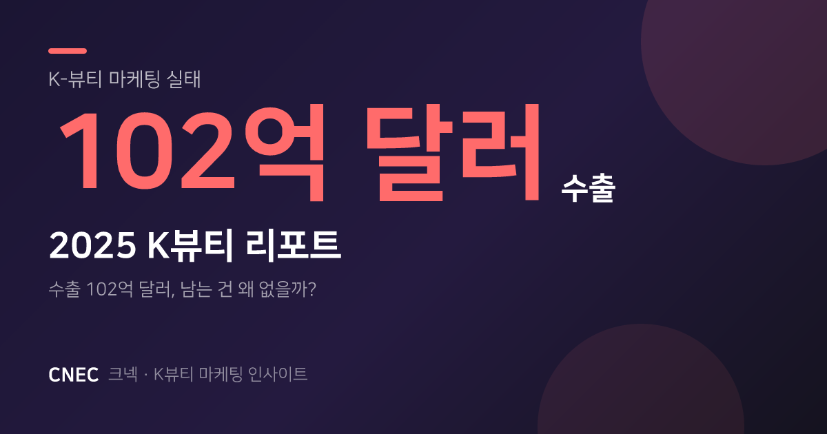 K뷰티 102억 달러 수출에도 '남는 게 없는' 이유: 2025 리포트
