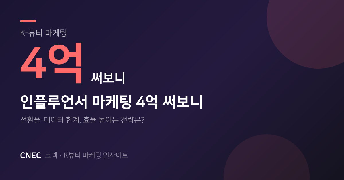 K-뷰티 인플루언서 마케팅 4억, '이것' 안하면 돈낭비? 효율 극대화 전략