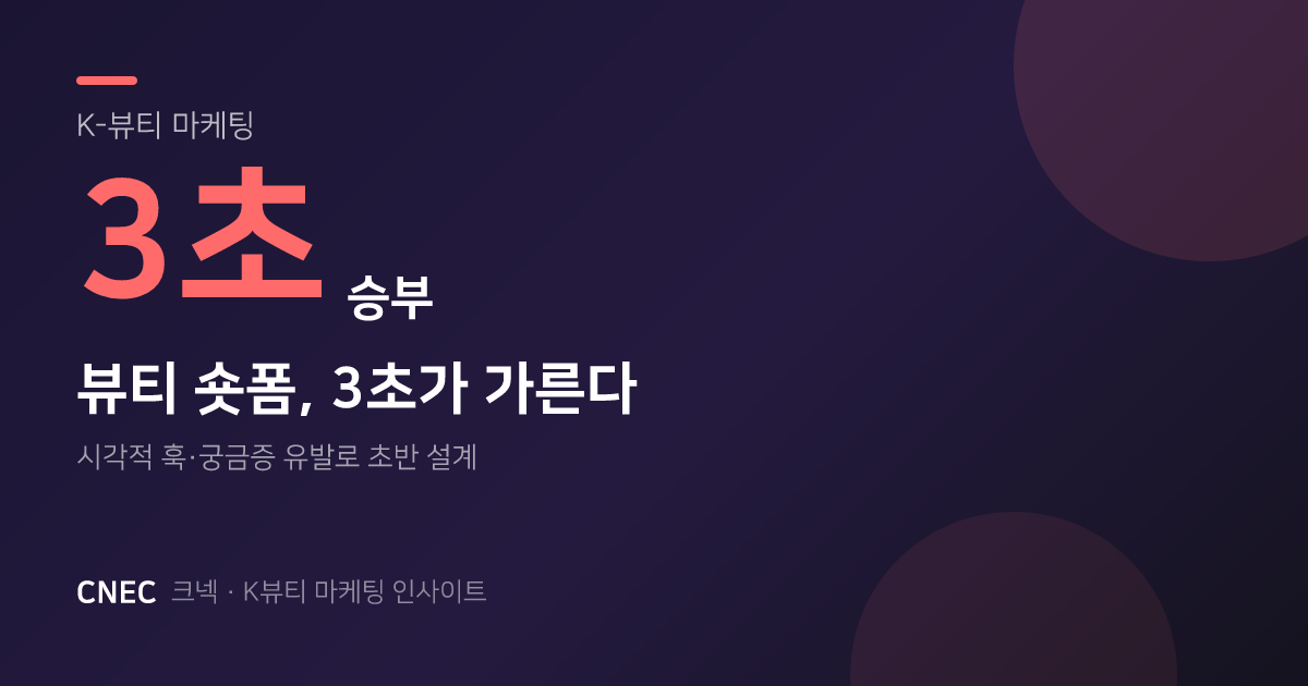 K-뷰티 숏폼, '초반 3초'로 틱톡·릴스·쇼츠 조회수 터뜨리는 법