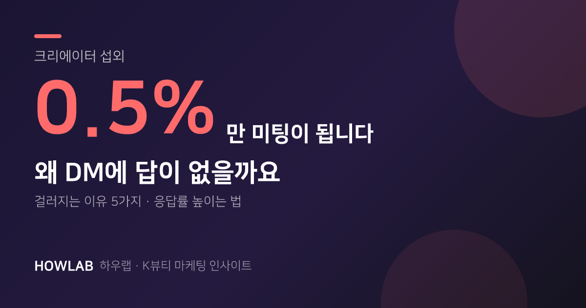 DM 1,000개에 미팅은 0.5%였습니다