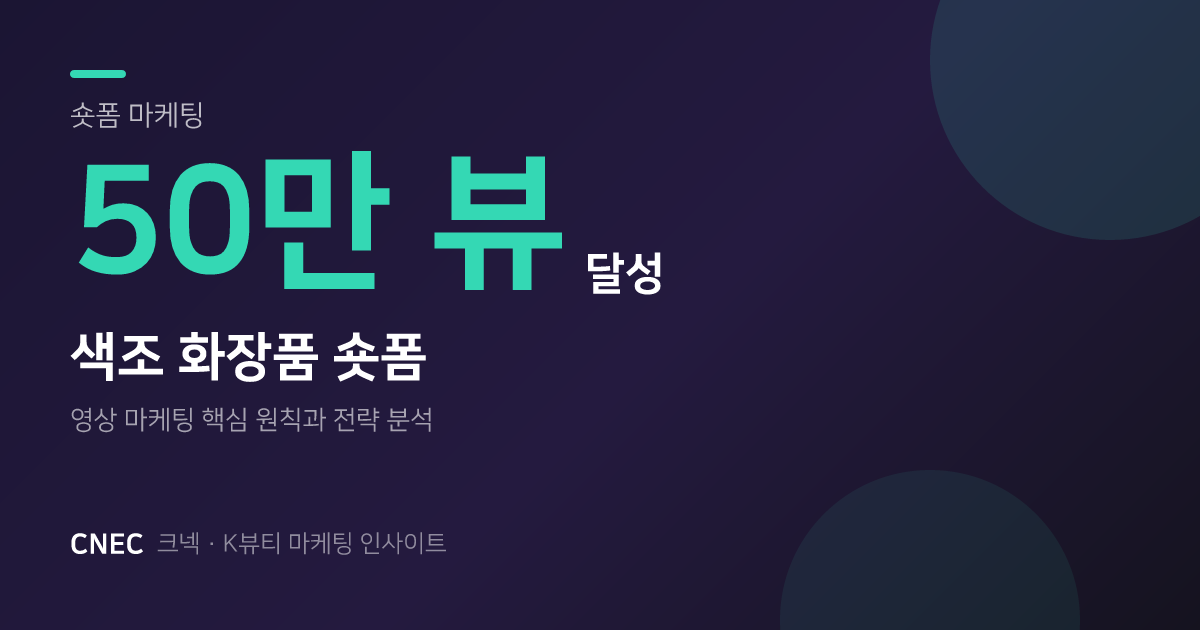 색조 화장품 숏폼 50만 뷰 비결: 틱톡·릴스·쇼츠 알고리즘 공략법