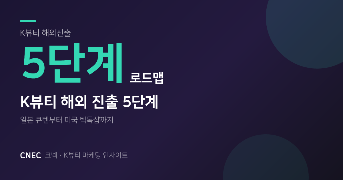 K뷰티 해외 진출, 일본 큐텐부터 미국 틱톡샵까지 5단계 로드맵