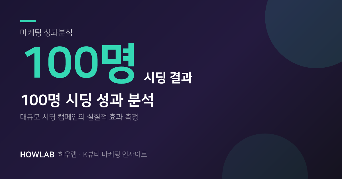 대량 마이크로 시딩, 일 100명 진행 시 성과 분석