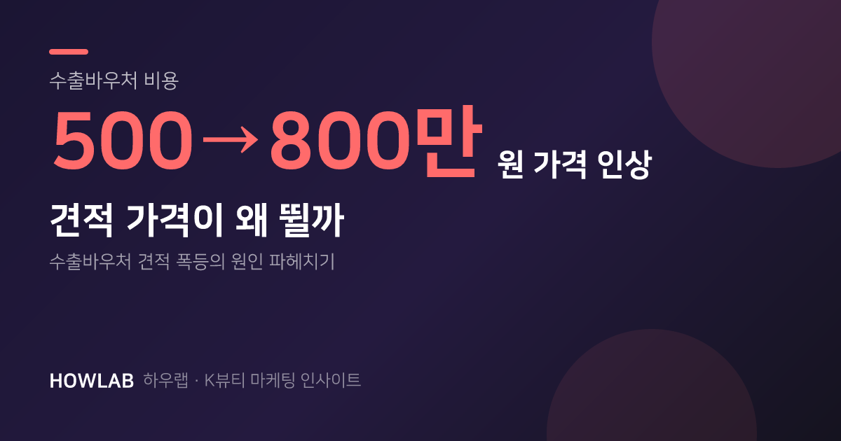 수출바우처 견적, 왜 500만 원이 800만 원이 됐을까요?
